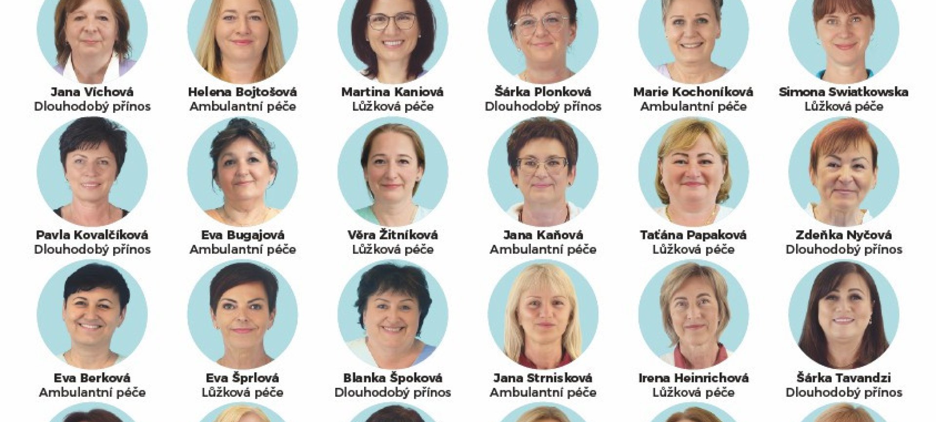 V anketě Moravskoslezská sestra 2025 jsou také tři sestřičky krnovské nemocnice